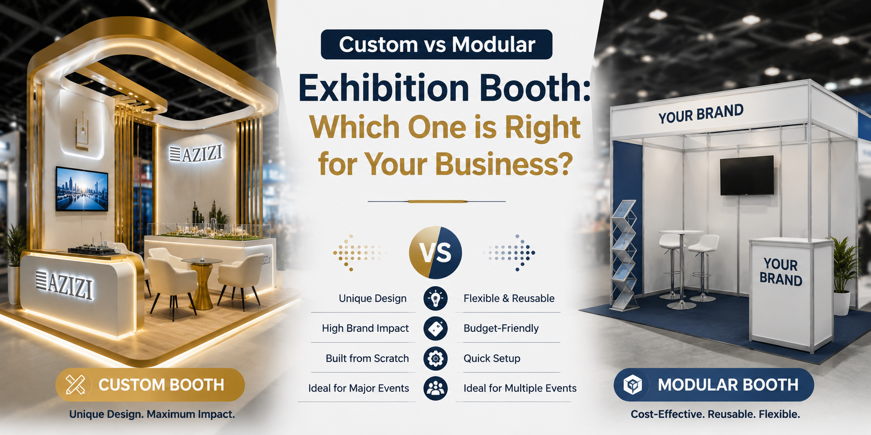 Custom vs Modular Exhibition Booth